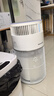 霍尼韋爾（honeywell）空氣凈化器 寵物凈化器H-Cat 過(guò)濾吸附貓毛 原廠(chǎng)濾網(wǎng)濾芯 適用KJ360F系列 初效靜電棉濾網(wǎng)PRF36M（1盒） 曬單實(shí)拍圖