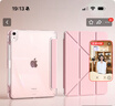 Apple/蘋(píng)果 iPad11英寸 A16芯片2025年款 平板電腦 (256GB WLAN版/學(xué)習辦公娛樂(lè ))粉色 曬單實(shí)拍圖