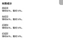 優(yōu)衣庫驚喜價(jià)男裝AIRism網(wǎng)眼背心空氣衣機能內衣打底474259 474259/00白色 XL /180/105 曬單實(shí)拍圖