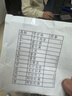 優(yōu)衣庫女裝男裝寬松廓形牛仔褲/彎刀鐮刀褲子25秋冬新款479000 67 海藍色 23 /150/58A 曬單實(shí)拍圖