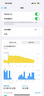 Apple/蘋(píng)果 iPhone 16 Pro Max 256GB 白色鈦金屬 支持移動(dòng)聯(lián)通電信5G 手機【返移動(dòng)話(huà)費券】 曬單實(shí)拍圖