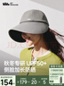 蕉下（beneunder）遮陽帽女棒球帽子男大帽檐防曬帽鴨舌帽25冬季防風(fēng)太陽帽登山帽灰 曬單實拍圖