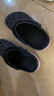卡駱馳（CROCS）貝雅卡駱班兒童洞洞鞋沙灘鞋男女童包頭拖鞋/207018/207019 深藍色-410 31 (190mm) 曬單實(shí)拍圖