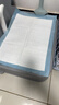 HONEYCARE好命家 寵物尿墊貓狗尿片 新手訓導防漏尿布 廁所墊S碼33*45cm 曬單實(shí)拍圖