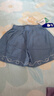 迷你巴拉巴拉女童短褲夏季寶寶莫代爾柔軟牛仔輕薄透氣褲子 灰藍色調00328 100 曬單實(shí)拍圖
