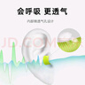 3M312-1250防噪音睡眠耳塞隔音耳塞工作學(xué)習(xí)睡覺耳塞20副裝 曬單實(shí)拍圖