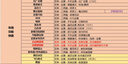天語(yǔ)T2老年人手機4G全網(wǎng)通超長(cháng)待機直板按鍵大字大聲音大屏學(xué)生專(zhuān)用備用功能機只打接電話(huà)老人機 紅色 曬單實(shí)拍圖