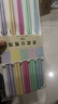 馬卡龍合金筷子一人一筷日式高顏值耐高溫高檔家用筷子 TP食品級【耐高溫】+不變形 A組-五色-5雙【一人一筷】 曬單實(shí)拍圖