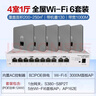 華為全屋wifi6套裝 無(wú)線(xiàn)ap面板3000M千兆1拖5全屋路由器ac+ap大戶(hù)型組網(wǎng) AP162E灰色*5+10口網(wǎng)關(guān)一體機 曬單實(shí)拍圖
