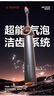 銳舞（RANVOO）【首發(fā)噴氣牙刷】電動(dòng)牙刷掃振氣泡刷智能成人兒童牙齦呵護【正畸專(zhuān)用】學(xué)生開(kāi)學(xué)季送教師節禮物 【鈦空灰*2刷頭】第一代噴氣牙刷 【咨詢(xún)送98元好禮】牙縫死角都能刷 曬單實(shí)拍圖