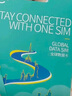 韓國5G流量卡CMLink高速流量雙網全境覆蓋旅游sim卡 5天【每天1GB高速+5MB無限量】 曬單實拍圖