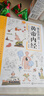漫畫講透黃帝內(nèi)經(jīng) 皇帝內(nèi)經(jīng)漫畫版 黃帝內(nèi)經(jīng)原著中醫(yī)養(yǎng)生 中醫(yī)養(yǎng)生黃帝內(nèi)經(jīng)漫畫   曬單實(shí)拍圖
