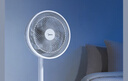 美的（Midea）電風(fēng)扇家用7葉落地扇搖頭電風(fēng)扇循臥室宿舍輕音風(fēng)扇臺式桌面小型風(fēng)扇臺地兩用升級款 黑色丨7葉臺地兩用 曬單實(shí)拍圖