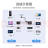 畢亞茲 VGA轉HDMI轉換器帶音頻 高清視頻轉接頭 華為小米筆記本連接電視機顯示器投影儀 ZH32-黑 曬單實(shí)拍圖