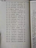 朝花夕拾+西游記 七年級上冊必讀課外書(shū) 七年級上冊全套人教版教材配套 魯迅原著(zhù)必讀正版（贈名師視頻課） 曬單實(shí)拍圖