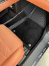 縱馬青春全包圍TPE腳墊星空毯汽車(chē)用品適用大眾比亞迪奇瑞小鵬本豐田吉利 雙層TPE包門(mén)檻腳墊+星空毯【黑色款】 專(zhuān)車(chē)定制包門(mén)檻汽車(chē)腳墊 曬單實(shí)拍圖