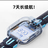 小尋【國家補貼15%】電話(huà)手表Q2AP兒童小學(xué)生手表GPS定位 可插卡10重定位 7天續航視頻拍照無(wú)微信 粉色 曬單實(shí)拍圖