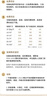 美的（Midea）【白玉】取暖器/電暖器/電暖氣家用/烤火爐/13片大面積/電熱油汀/油酊/電熱器/電熱取暖器HYX22N 曬單實(shí)拍圖