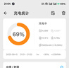 移速【3C認證】磁吸充電寶20000毫安自帶線(xiàn)45W快充Magsafe移動(dòng)電源小巧便攜可上飛機適用于安卓蘋(píng)果 曬單實(shí)拍圖