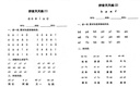 惠普（HP）4925彩色無(wú)線(xiàn)噴墨打印機家用 大印量低成本照片打印機 微信打印 復印 掃描 曬單實(shí)拍圖