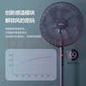 格力（GREE）【智能溫控】大風(fēng)量電風(fēng)扇家用風(fēng)隨溫變落地扇輕音節能立式智能遙控風(fēng)扇易拆洗電扇 FD-35X66Bh7 曬單實(shí)拍圖