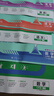 2026初中上分卷 英語(yǔ)七年級上冊 外研版 單元期中期末檢測卷 必刷題理想樹(shù)圖書(shū) 曬單實(shí)拍圖