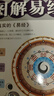 圖解易經(jīng)+一次完全讀懂運程（套裝2冊）圖解民間傳統文化 還原真實(shí)的易經(jīng) 曬單實(shí)拍圖