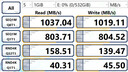 梵想（FANXIANG）1TB SSD固態(tài)硬盤(pán) M.2接口NVMe協(xié)議PCIe 4.0x4 TLC顆粒 電腦PS5游戲擴展盤(pán)適配黑神話(huà)悟空 S790 曬單實(shí)拍圖