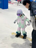 ODDIVSKI兒童滑雪服套裝女童加厚保暖防水防風(fēng)戶(hù)外滑雪衣滑雪褲裝備全套 漸變極光5件套男 150cm 曬單實(shí)拍圖