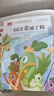 一園青菜成了精 彩圖注音兒童文學(xué) 一二三年級課外閱讀書(shū)必讀世界經(jīng)典文學(xué)少兒名著(zhù)童話(huà)故事書(shū) 大語(yǔ)文系列 小學(xué)語(yǔ)文課外閱讀經(jīng)典叢書(shū) 曬單實(shí)拍圖