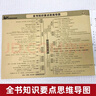 七年級(jí)上冊(cè)數(shù)學(xué)試卷人教版 初一初中期末沖刺100分總復(fù)習(xí)沖刺測(cè)試卷專項(xiàng)模擬突破卷必刷題真題綜合檢測(cè)卷 曬單實(shí)拍圖