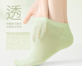 棉竹屋襪子女款短襪純棉春夏季薄款2026新款爆款抗菌網(wǎng)眼透氣夏天女船襪 白色+白色+白色+白色+白色+白色 6雙 均碼 35-39 【網(wǎng)眼透氣/抗菌防臭】 曬單實(shí)拍圖