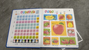Kidssparkle孩一百會(huì)說(shuō)話的早教有聲書0-8歲寶寶手指點(diǎn)讀書發(fā)聲書兒童玩具生日禮物 曬單實(shí)拍圖