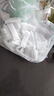 適用于一次性吸塵器過(guò)濾網(wǎng)套防塵無(wú)紡布加厚松緊無(wú)紡布過(guò)濾網(wǎng)大小通用 小號白色100只 濾芯網(wǎng)套 曬單實(shí)拍圖
