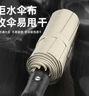 小魔全自動(dòng)晴雨傘男女晴雨兩用折疊傘遮陽(yáng)傘防紫外線黑膠太陽(yáng)傘自動(dòng)傘 曬單實(shí)拍圖