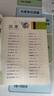 小學(xué)生作文起步 小學(xué)一二年級作文書(shū)彩圖注音小學(xué)生入門(mén)周記大全作文書(shū)輔導人教版教材閱讀訓練 曬單實(shí)拍圖