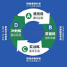 【高一上冊必修一】2025秋熱搜題數學(xué)必修一人教a版 王后雄高一物理必修一人教版同步訓練習題冊高中輔導資料書(shū)化學(xué)必修一人教 數學(xué)必修一（人教A） 曬單實(shí)拍圖