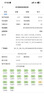 億緯鋰能電動(dòng)車(chē)鋰電池64V45Ah 外賣(mài)電瓶 愛(ài)瑪臺鈴電動(dòng)車(chē)電池送5A充電器 曬單實(shí)拍圖