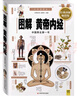 圖解黃帝內經(jīng)（ 經(jīng)典圖解暢銷(xiāo)版） 曬單實(shí)拍圖