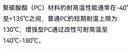 卡西歐（CASIO）fx-999CNCW科學(xué)函數計算器 宋浩老師推薦升級12大功能大學(xué)考研社會(huì )人士學(xué)習考試黑色 曬單實(shí)拍圖