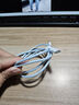 Smorss雙頭Type-C充電線數(shù)據(jù)線PD65W/60W/40Wctoc快充適用iPhone蘋果17/16/15Pro筆記本平板華為車載 1米 曬單實拍圖