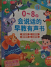 Kidssparkle孩一百會(huì )說(shuō)話(huà)的早教有聲書(shū)0-9歲兒童玩具手指點(diǎn)讀書(shū)發(fā)聲書(shū)寶寶生日禮物 曬單實(shí)拍圖