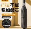 費林斯曼全自動(dòng)雨傘男士超大號加固加厚抗風(fēng)遮太陽(yáng)傘晴雨兩用便攜防曬傘女 曬單實(shí)拍圖