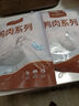 1號會(huì )員店 鴨腿組合1.1kg （精選鴨腿 2斤+老鹵汁100g）鹵鴨腿醬鴨燒烤食材 曬單實(shí)拍圖