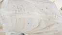 LOVE TO DREAM新生嬰兒防驚跳睡袋輕薄款襁褓式睡袋兒童空調房投降式寶寶防踢被 白色英文 輕薄款（2025新款） M碼：8-15斤（約3-6個(gè)月） 曬單實(shí)拍圖