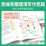 陽光同學 2025秋新版 同步作文小達人 六年級上冊語文人教版 小學生六年級作文書上冊同步寫作范文作文書大全寫作技巧專項訓練 曬單實拍圖