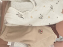 巴厘小豬寶寶高腰褲秋冬季加厚保暖護肚褲可開(kāi)檔長(cháng)褲夾絲秋褲睡褲嬰兒褲子 可愛(ài)豹擊 90 曬單實(shí)拍圖