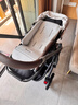 UPPAbabyCRUZ嬰兒車(chē)高景觀(guān)嬰兒推車(chē)雙向 可坐可躺 易折疊 寶寶手推車(chē) 【CRUZ V2+】灰粉色-新品升級 曬單實(shí)拍圖