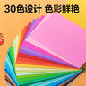 得力(deli)10色50張彩色A4硬卡紙加厚 剪紙手工DIY折紙美術(shù)繪畫(huà)涂鴉彩紙兒童學(xué)生幼兒園文具生日禮物 曬單實(shí)拍圖