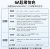 科沃【2條裝|2米款】Type-c數(shù)據(jù)線6A充電線120W100W88W66W快充適用華為榮耀oppo小米Mate70/60/Pura 曬單實拍圖